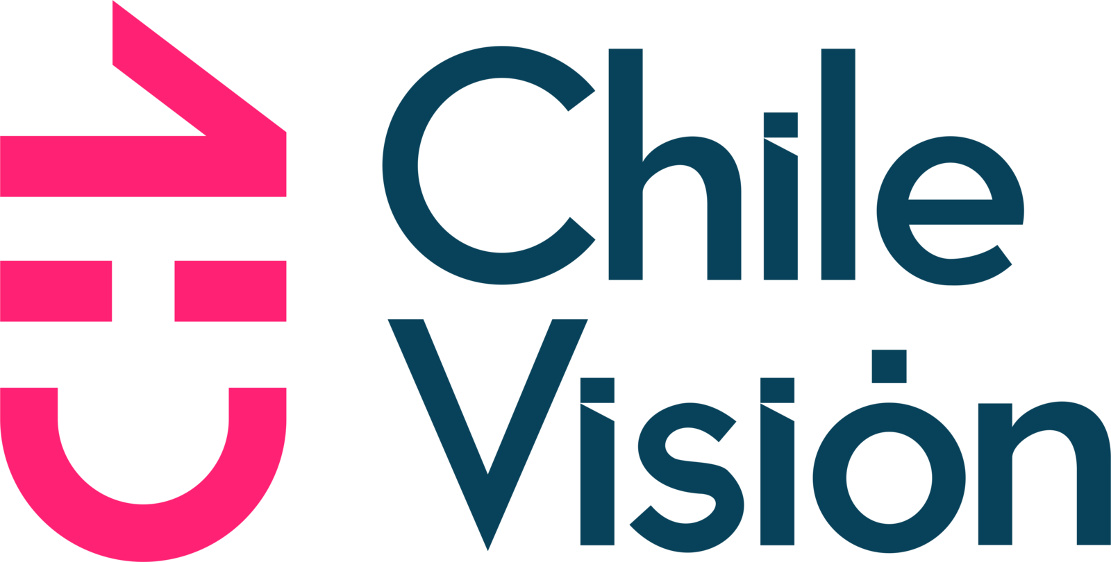 Chilevisión_(2018-)